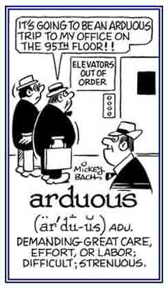 Man must walk up 95 floors because of elevator break down.